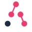 Atlas Token