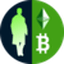 FlexETH/BTC Set